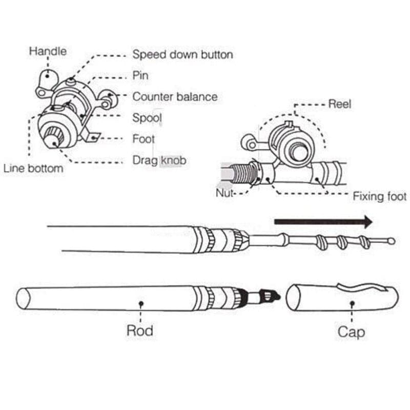 Penholder Pocket Fishing Rod Ice Fishing Rod Portable Ultra-short Sea Rod Cast Rod