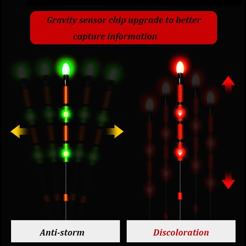 Smart Led Fishing Float Highly Sensitive Fish Bite Remind Buoy Gravity Sensor Glowing Electric Night Fishing Float