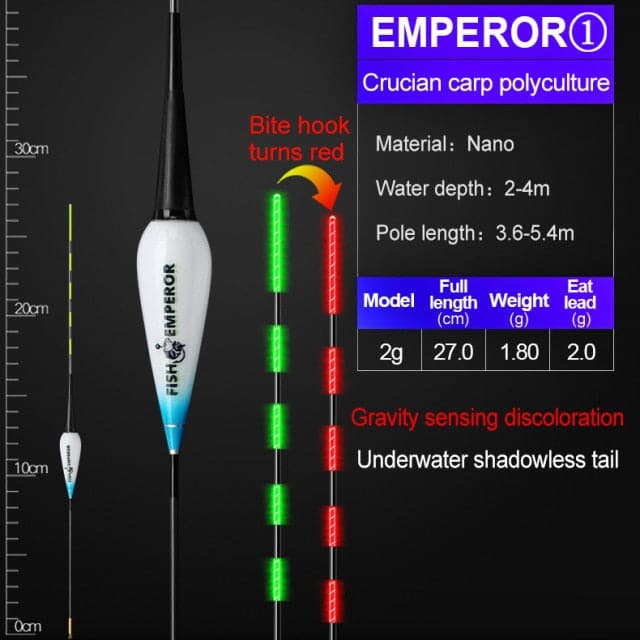 Smart Led Fishing Float Highly Sensitive Fish Bite Remind Buoy Gravity Sensor Glowing Electric Night Fishing Float