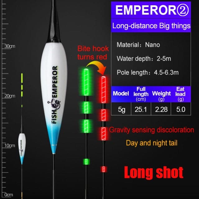 Smart Led Fishing Float Highly Sensitive Fish Bite Remind Buoy Gravity Sensor Glowing Electric Night Fishing Float