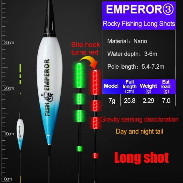 Smart Led Fishing Float Highly Sensitive Fish Bite Remind Buoy Gravity Sensor Glowing Electric Night Fishing Float