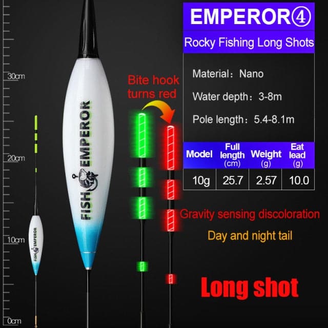 Smart Led Fishing Float Highly Sensitive Fish Bite Remind Buoy Gravity Sensor Glowing Electric Night Fishing Float