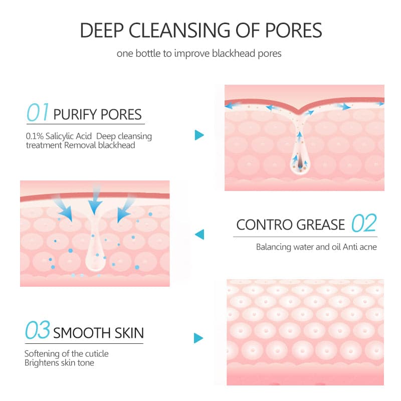 TikTok Facial Mask- Shrink Whitening Mask Face Skin Care