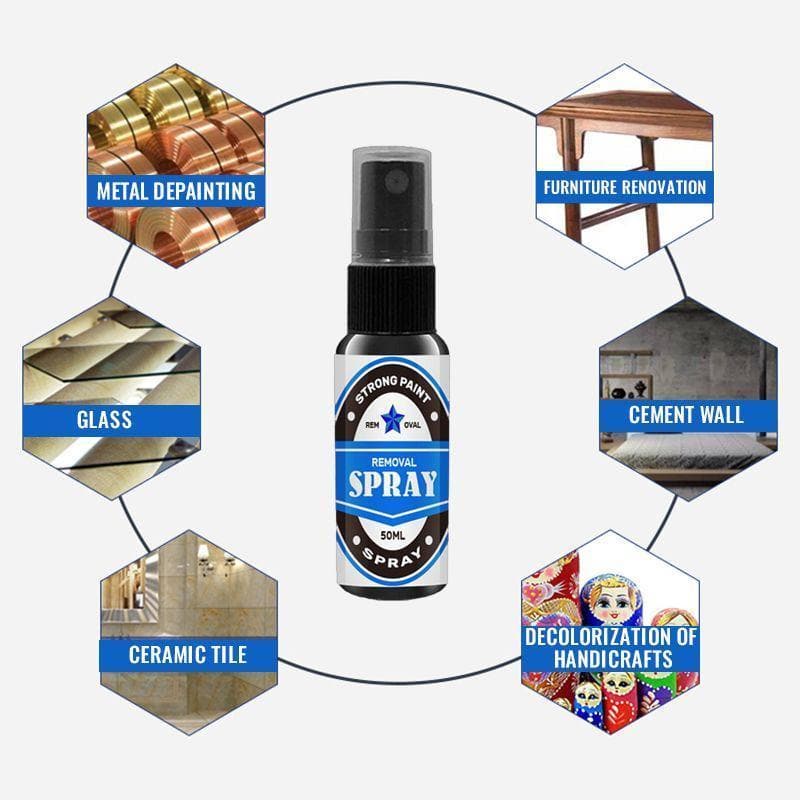 50ml Strong Paint Removal Spray Quick Portable Car Paint Removal Car Maintenance Cleaning Tool