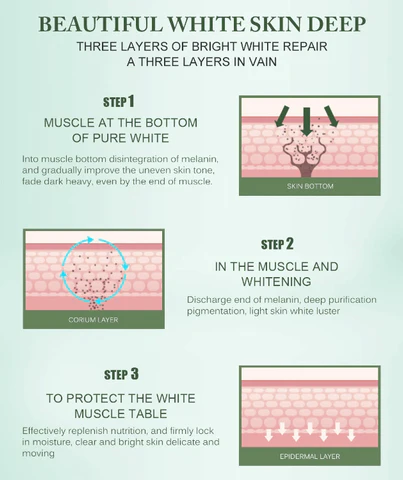 Whitening Freckle Cream  Dark Spots Face Moisturizing Dr.Hancy  Skin Care