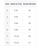 Down Cloth Platform Cotton Slippers Women Winter Indoor Outdoor Shoes Waterproof Warm Plush Home Wrapped Heel Shoes