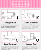 Mini Hair-Straightener Flat Iron Ceramic Hair Straightener Dry and Wet Thermostatic Electric Curling Iron Fashion Styling Tools