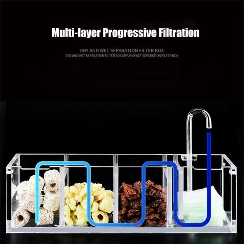 3-in-1 Transparent Acrylic Aquarium Filter Boxes External Hanging Water Purifier for Aquarium Fish Tank Box
