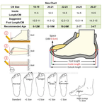 Cartoon Baby Toddler Shoes Boy Girls Wear Resistant Non-slip Casual Socks Shoes