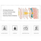 Whitening  Essential Oil Niacinamide Anti-Aging Serum Repair Skin