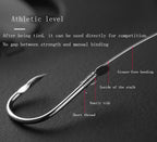 Automatic Portable Fishing Accessories Swinger Method Feeder Fishing Scissors Crochet Hooker Fish Hook Line Tying Device