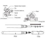 Penholder Pocket Fishing Rod Ice Fishing Rod Portable Ultra-short Sea Rod Cast Rod