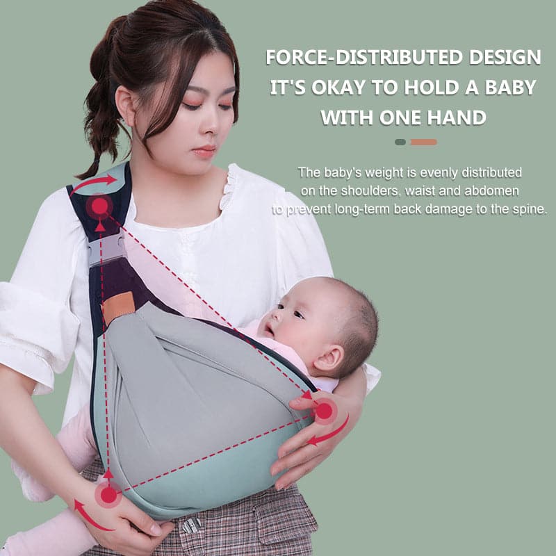 0-36M Infant Newborn Ergonomic Baby Carrier Wrap Backpack High Quality Kids Kangaroo Swaddle Slings Baby Nursing Cover Carriers